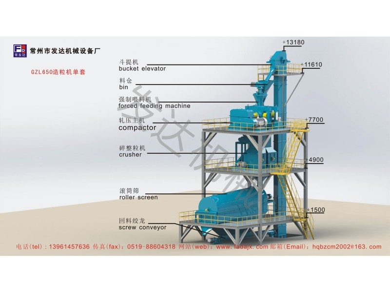 GZL650������